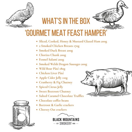 Gourmet Meat feast Hamper Contents Gourmet Meat feast Hamper Contents